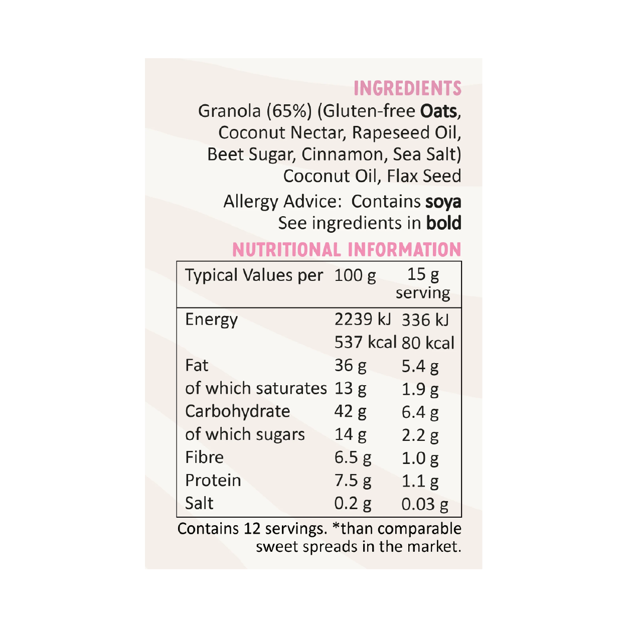 Nutritional information and ingredients for our sweet spread smooth granola butter, containing granola, gluten free oats, rapeseed oil, cinnamon, coconut oil, flax seed and more