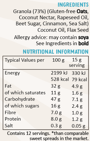 Nutritional information and ingredients for our sweet spread crunchy granola butter, containing granola, gluten free oats, rapeseed oil, cinnamon, coconut oil, flax seed and more.